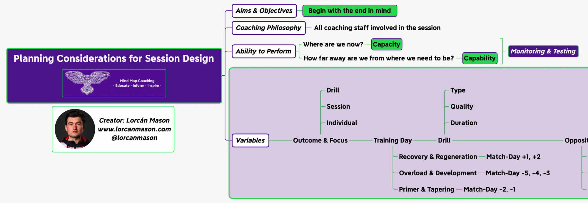 Planning Considerations for Session Design
