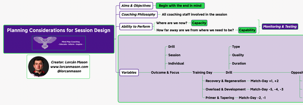 Planning Considerations for Session Design